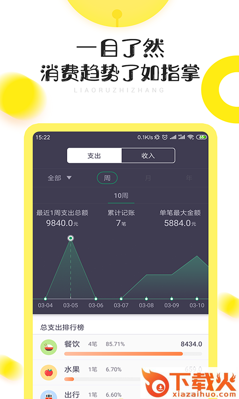 闲赚记账截图2
