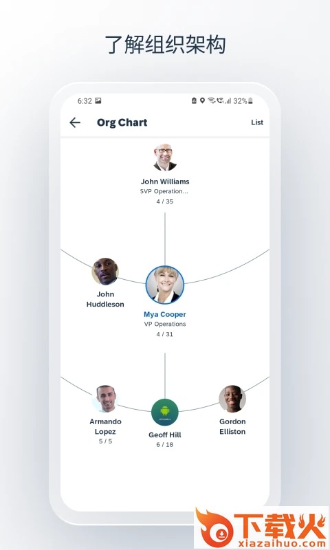 SAP SuccessFactors Mobile app截图1