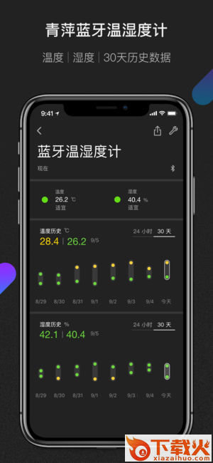 青萍空气app截图2