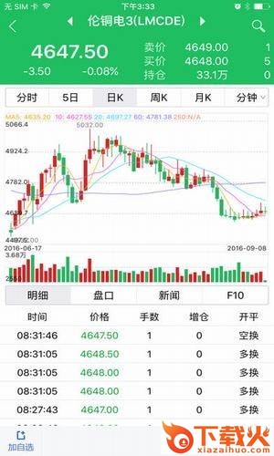 永安博易app截图2