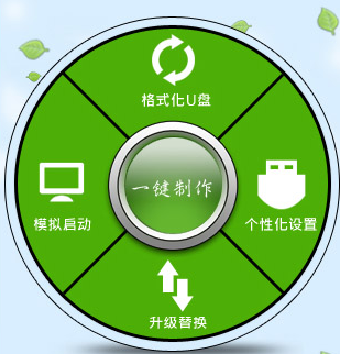 口袋u盘一键制作工具 v3.0.13.11 官方专业版 