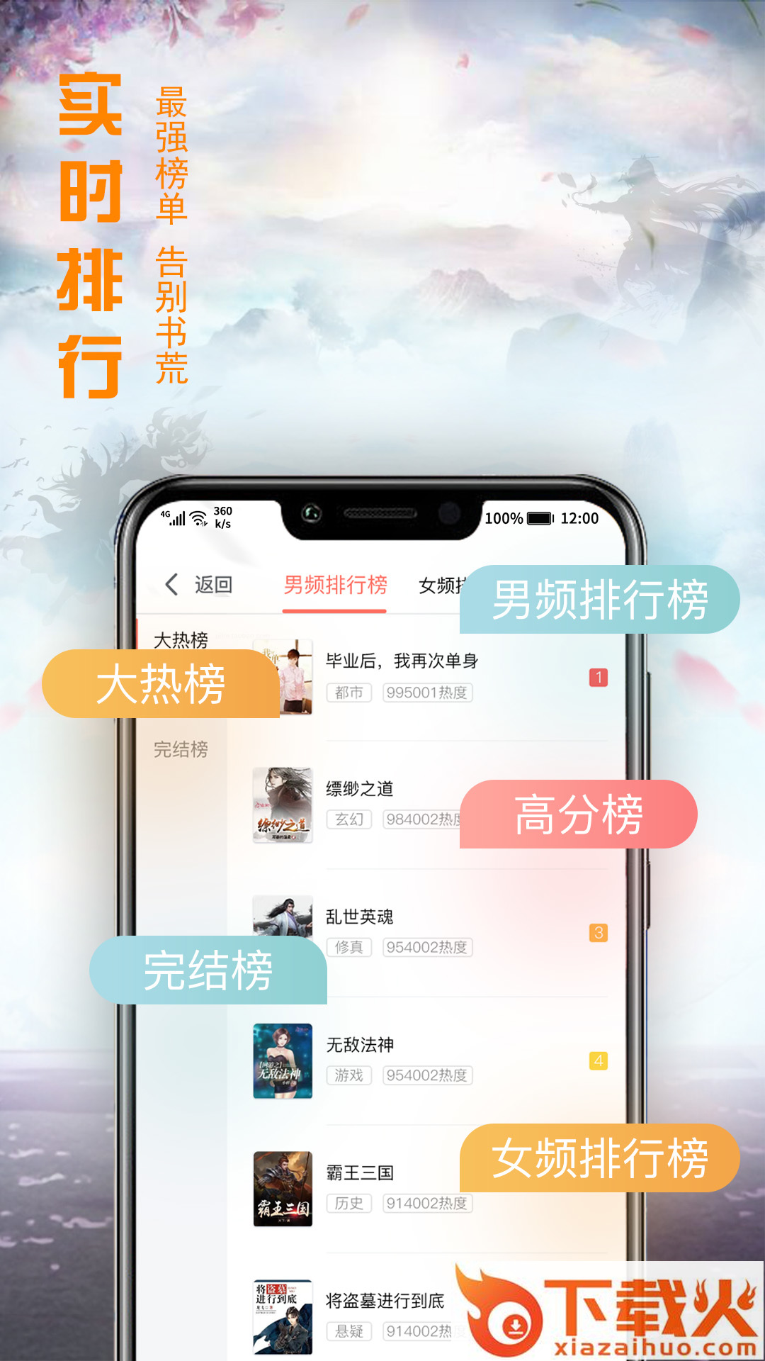 文熙免费小说截图2