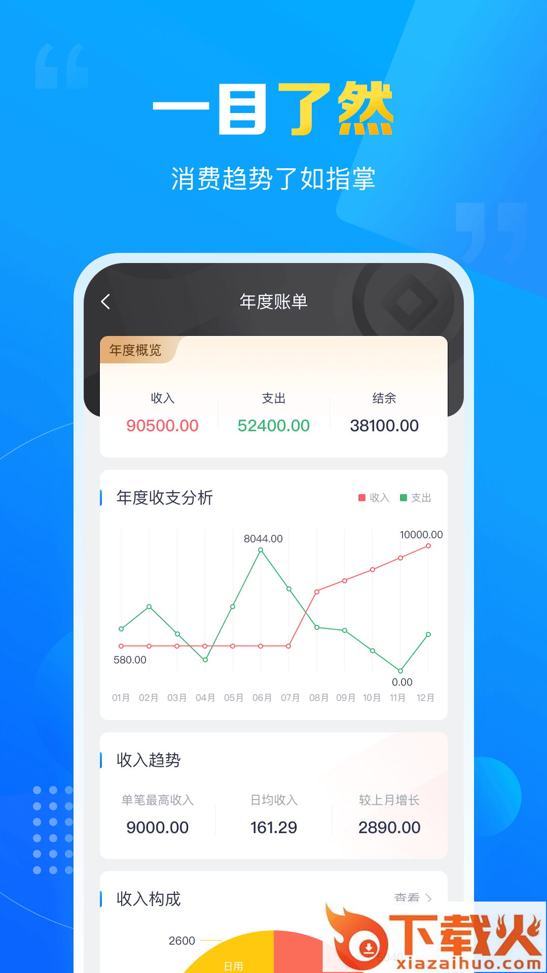疯狂账单截图1