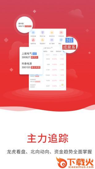 通达信金融终端官方手机版下载截图2
