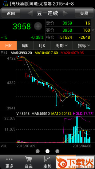 掌上财富app下载截图2