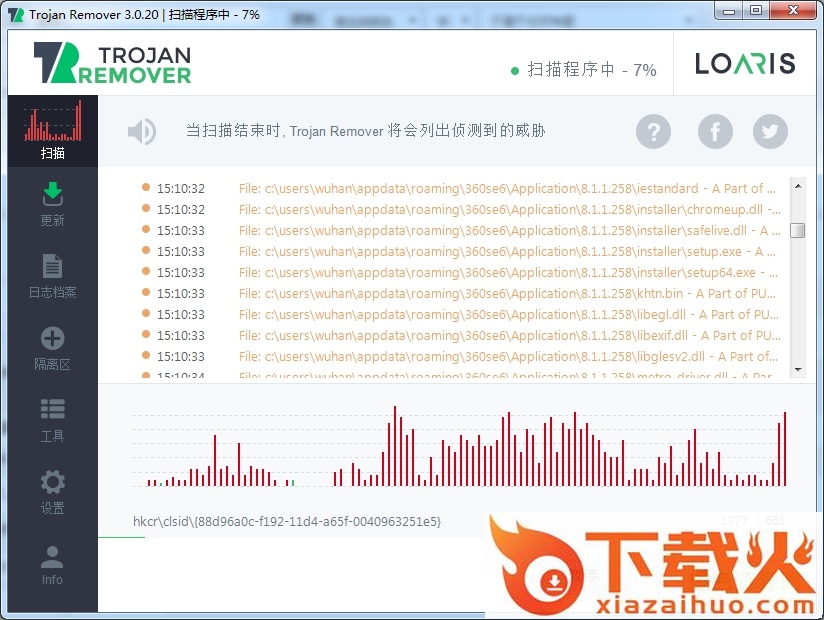 loaris trojan remover