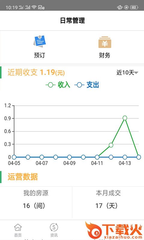 飞登公寓截图2
