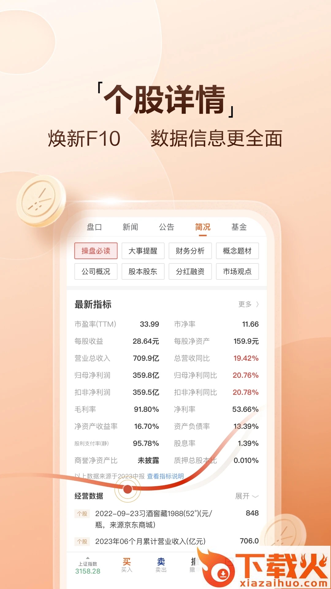 天风高财生手机版官方下载截图1