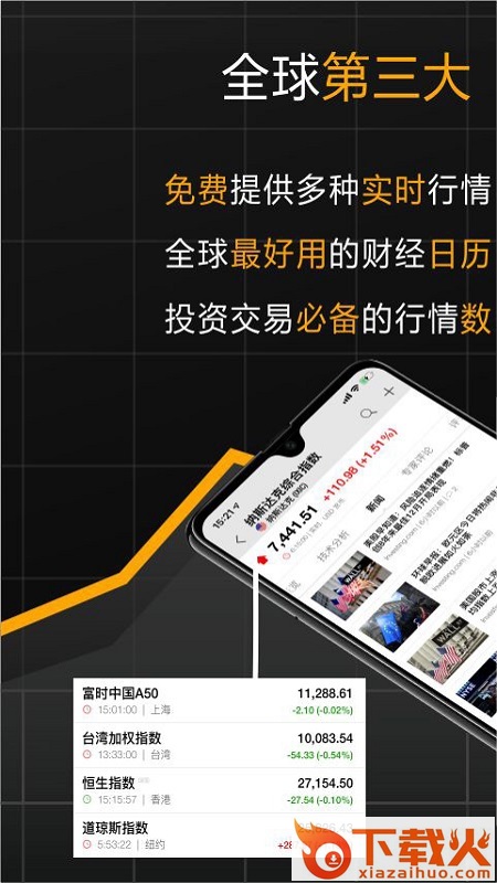 英为财情财经投资手机app下载截图1