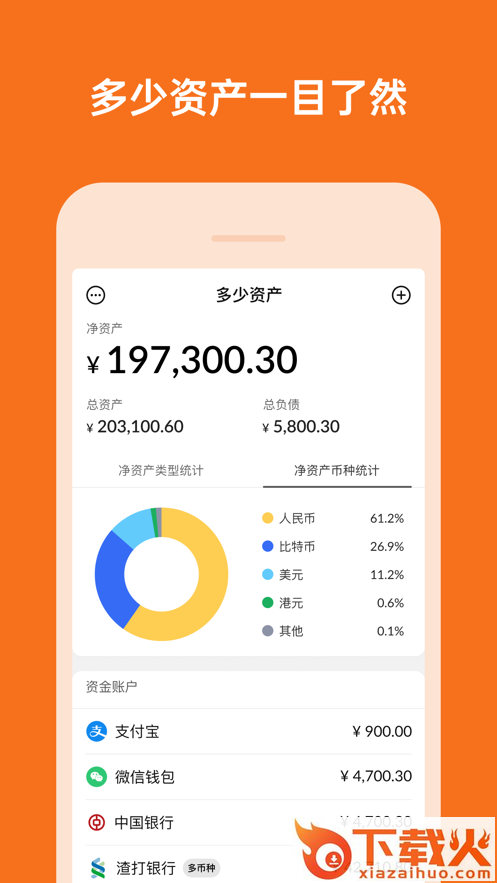多少资产app截图1