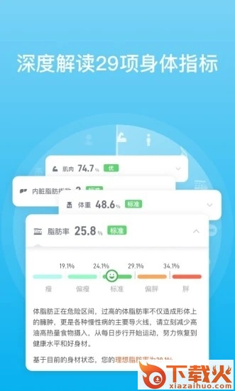 有品PICOOC智能体脂秤下载截图2