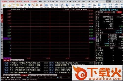 同花顺金融大师单机 免费版 截图1