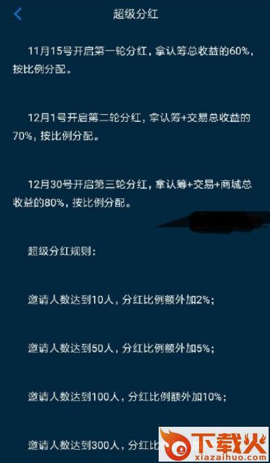 茶链中国app截图2