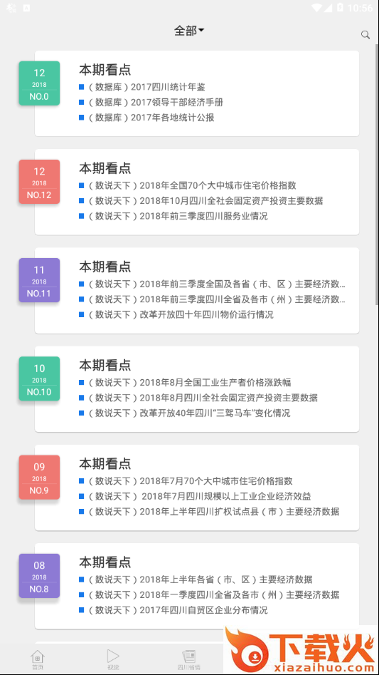 四川省情截图2