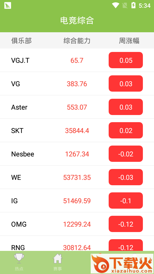 英雄电竞截图2