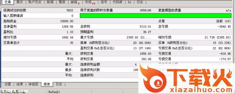 tickstory lite(历史回测加速) v1.8.7 最新免费版 截图2