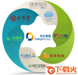 安杏医生平台 v1.0.8 安卓最新版截图3