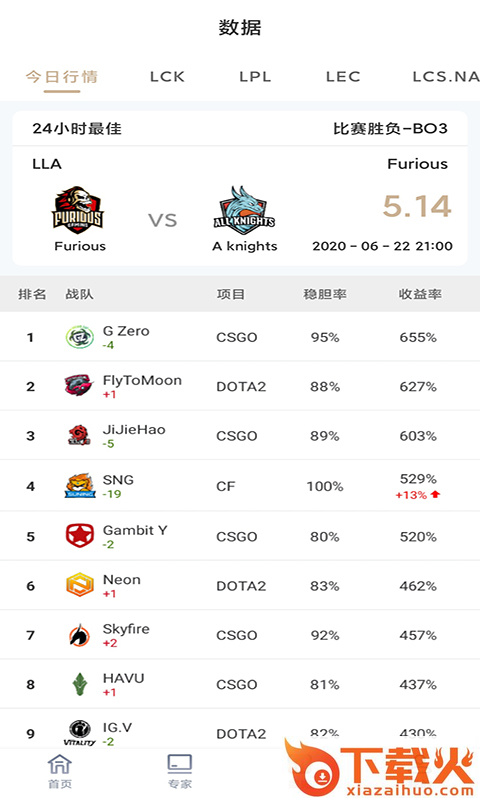 星际竞技截图2