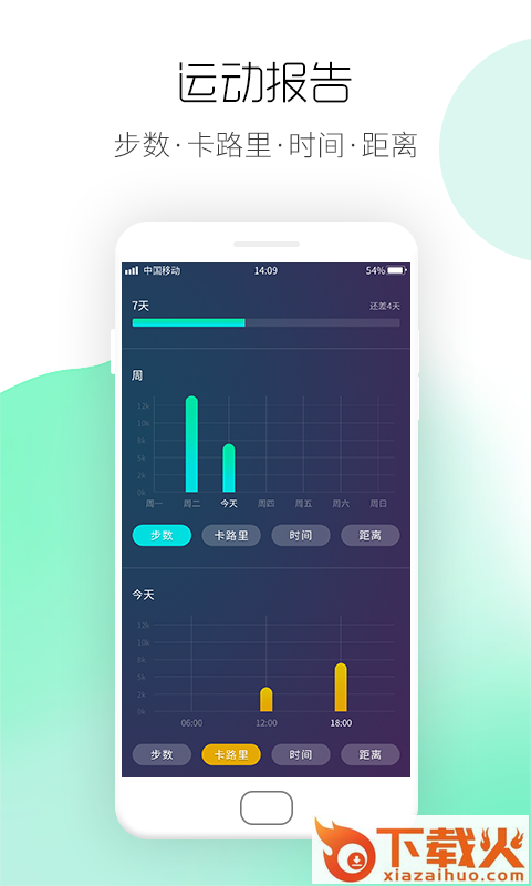 悦跑圈app截图2