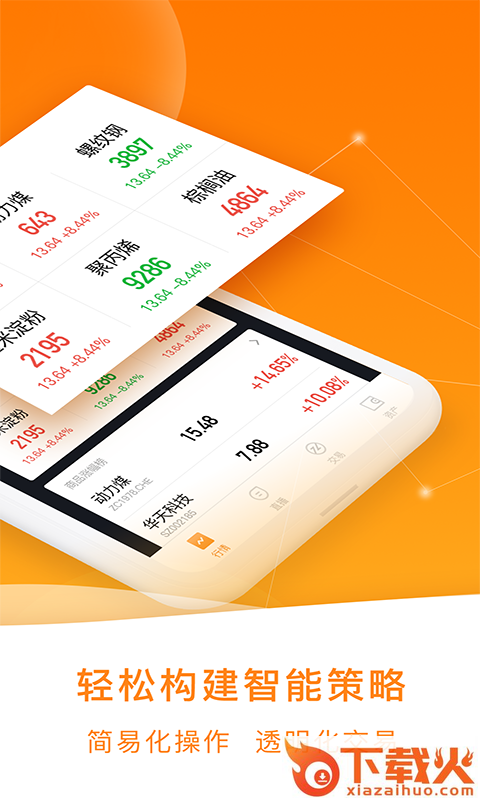老虎操盘截图2