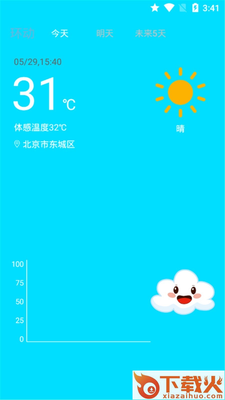 环绕天气app截图2