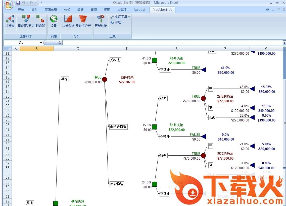 precision tree(excel决策树插件) v5.7.1中文版 截图1