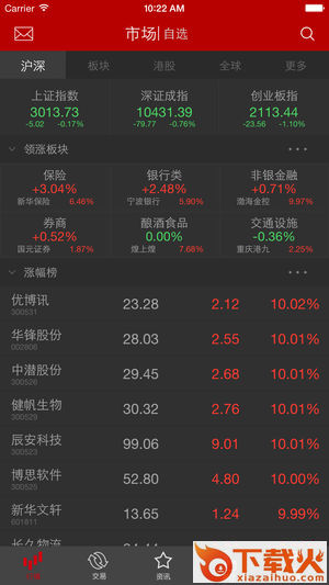 中原证券掌中网超享版2.0截图1
