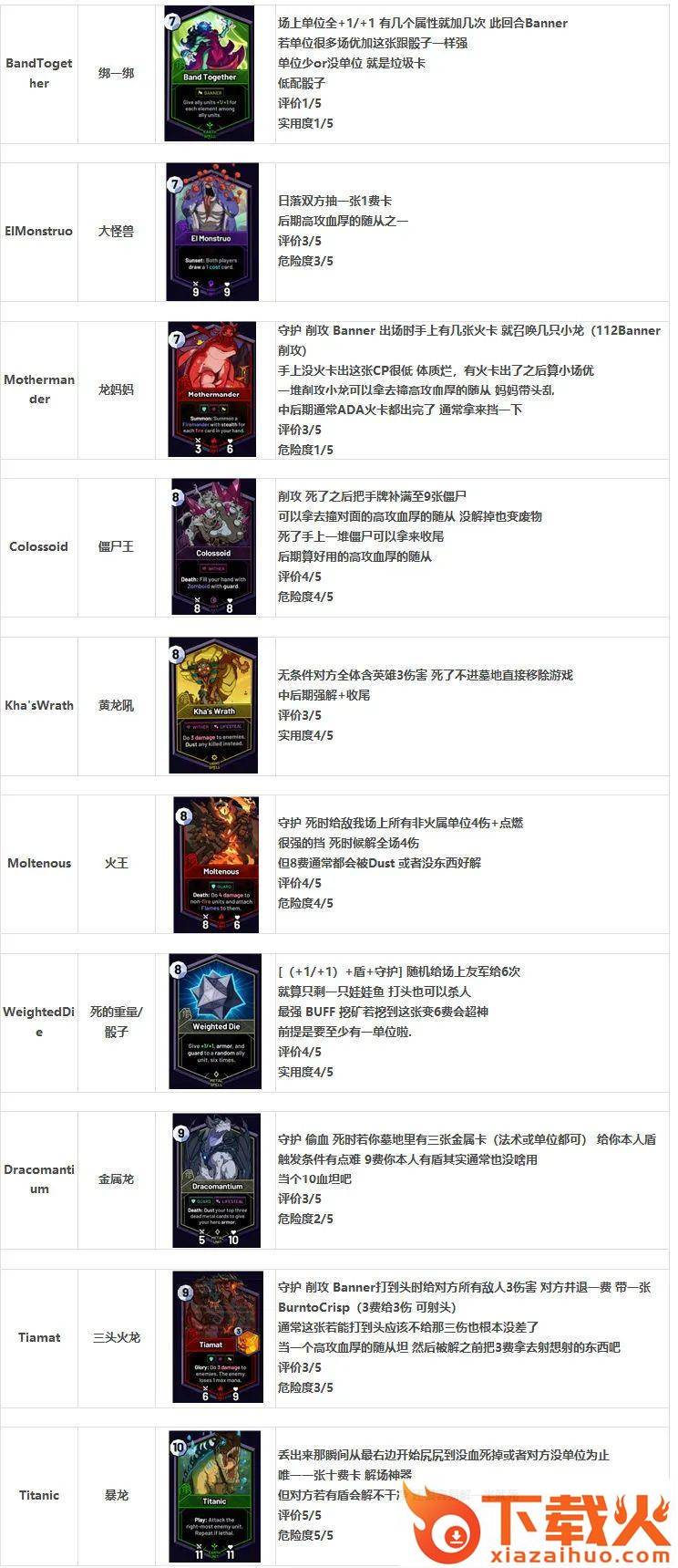 Skyweaver v2.3.5 安卓版截图3