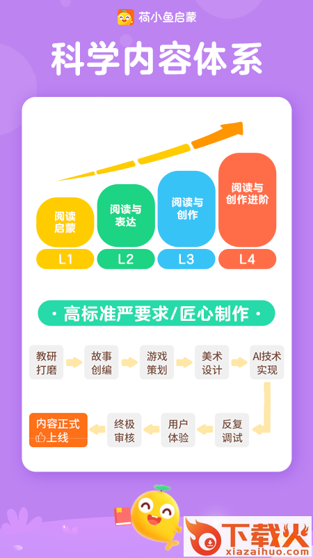 荷小鱼语文app截图1