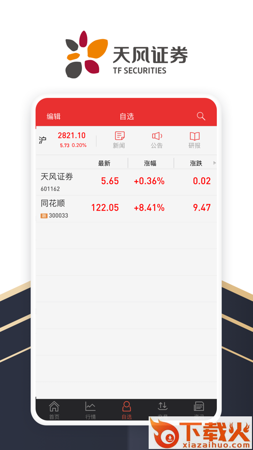 天风同花顺app截图2
