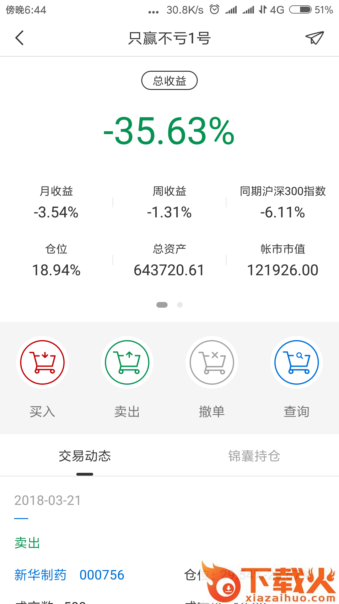 有看投机构版App截图2