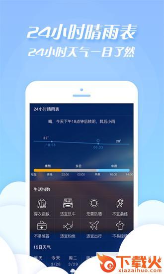 天气加app截图1