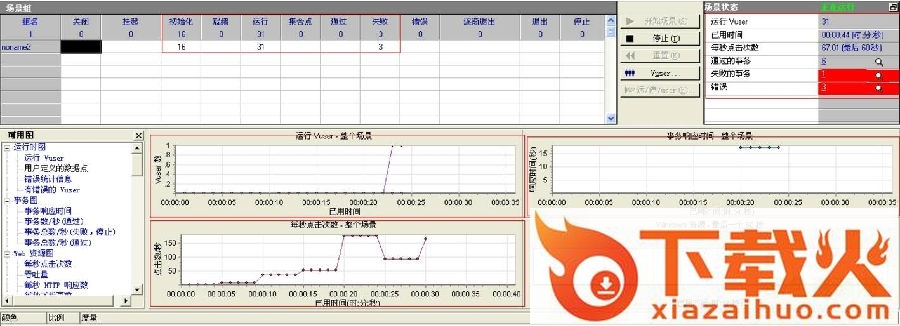 loadrunner 8.1