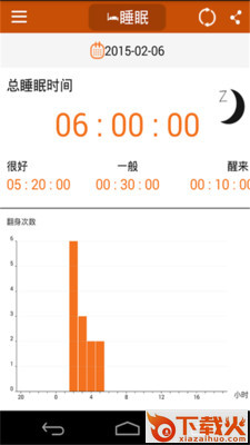 全能运动计步器截图1