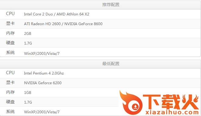 vr网球3 免安装 汉化版 截图1
