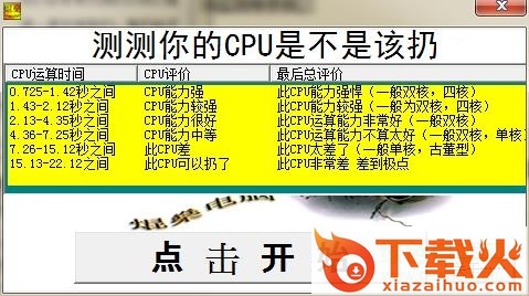 cpu性能测试工具