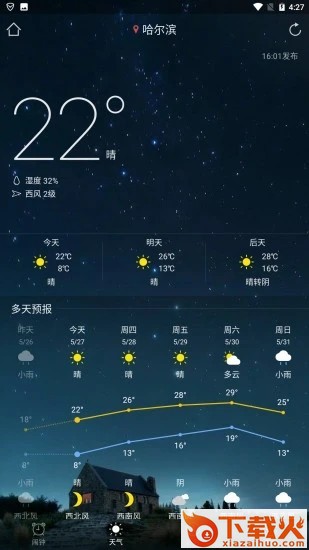 转云天气截图1