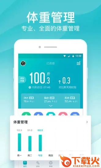 好轻体脂秤截图2