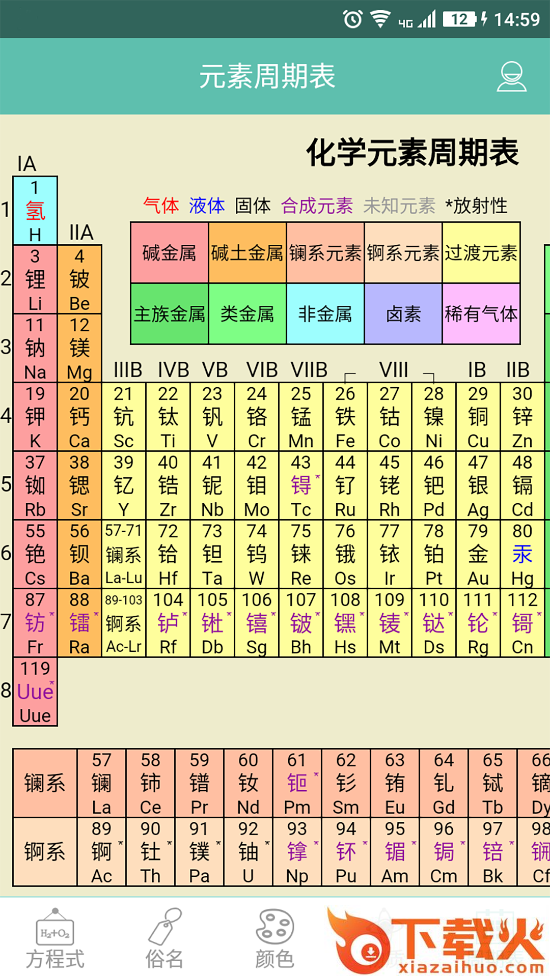 化学方程式截图2