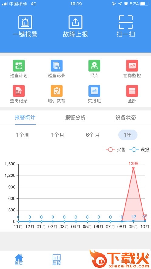 津消安app截图1