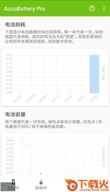 accubattery ios