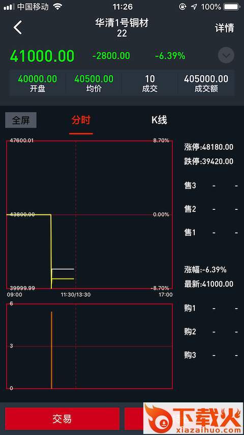 易铜宝截图1