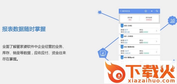 管家婆物联通pc v7.3 免费版 截图1