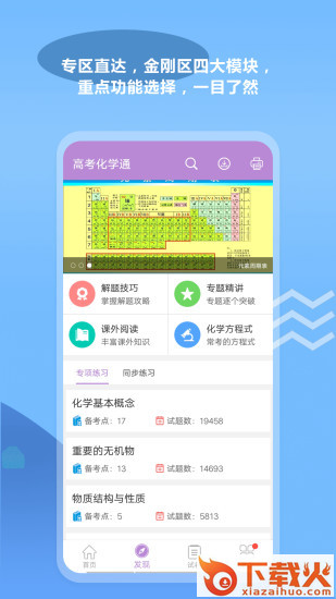 高考化学通app截图1