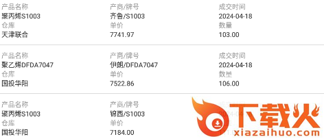 临商中心期货交易截图3