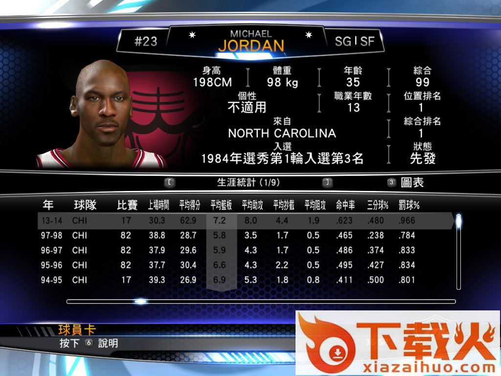NBA2K16乔丹MC真实存档 通用版 截图1