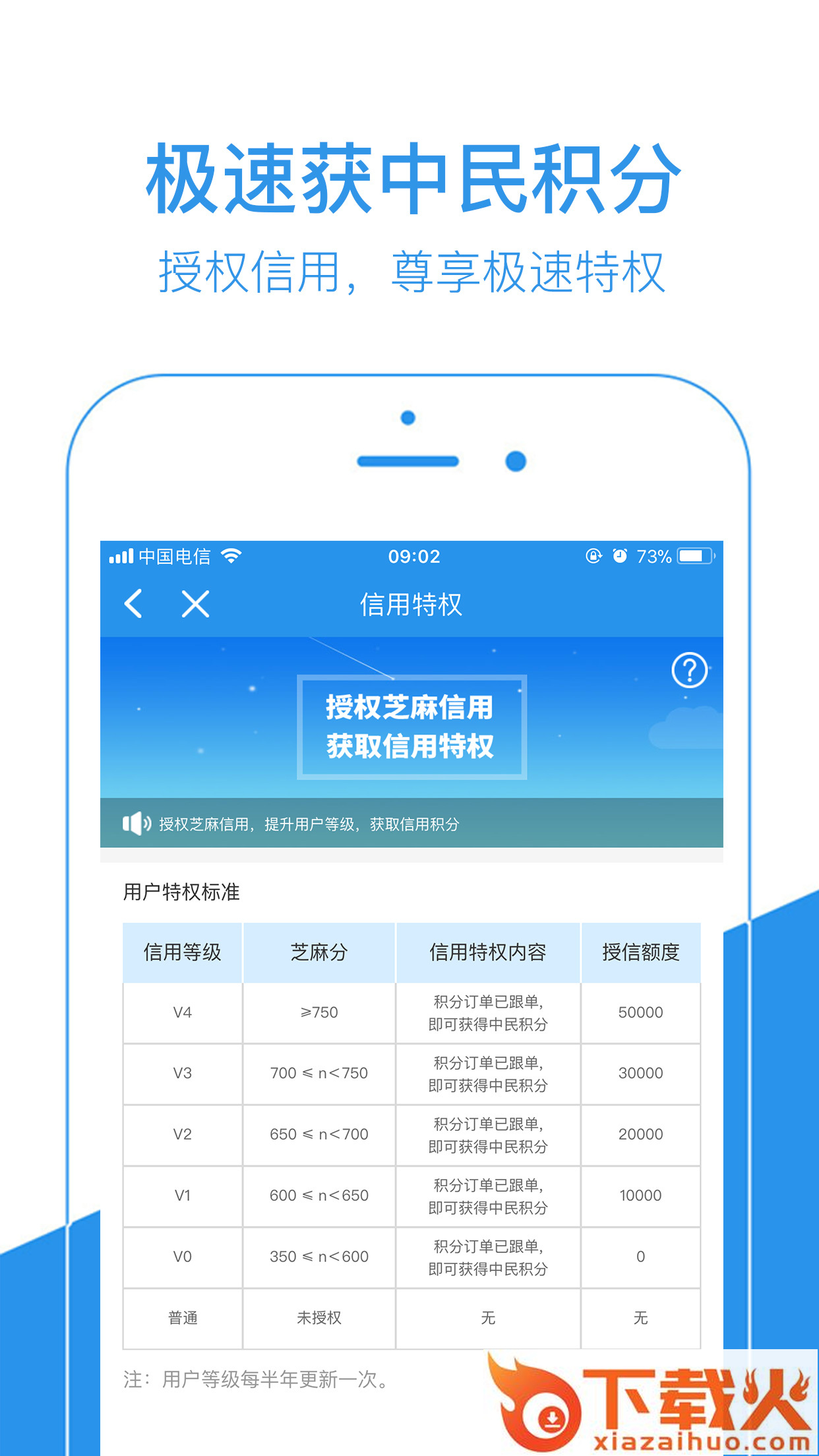中民积分宝app截图1