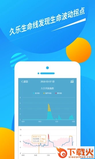 久乐健康app截图2