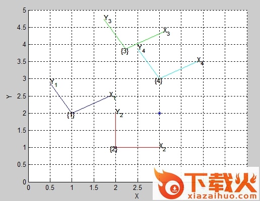 matlab机器人工具包 最新版 截图1