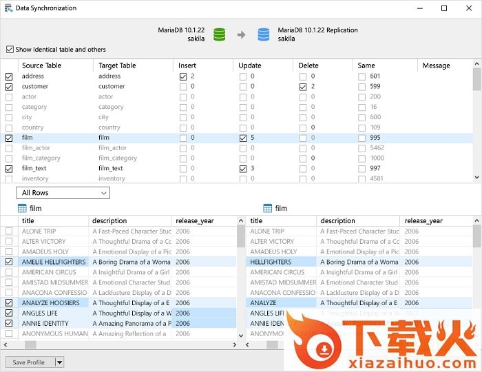 navicat for mariadb